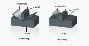  What Are the Differences Between Air Bending and Bottom Bending?