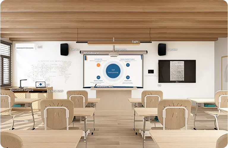 Tips for Maximizing the Use of Interactive Flat Panels in Classrooms